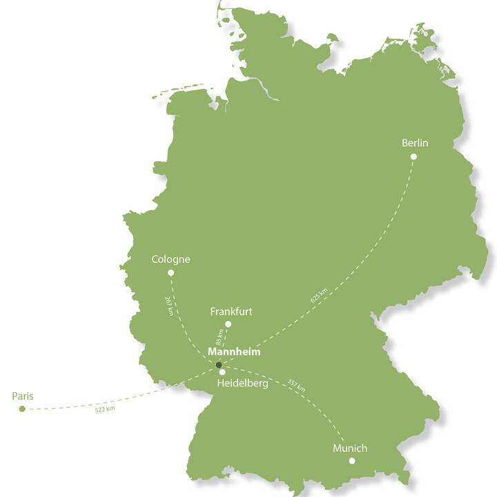 Map of Europe showing dashed lines and kilometers from Mannheim to Berlin (625 km), Cologne (267 km), Frankfurt (85 km), Paris (522 km), Heidelberg and Munich (357 km).